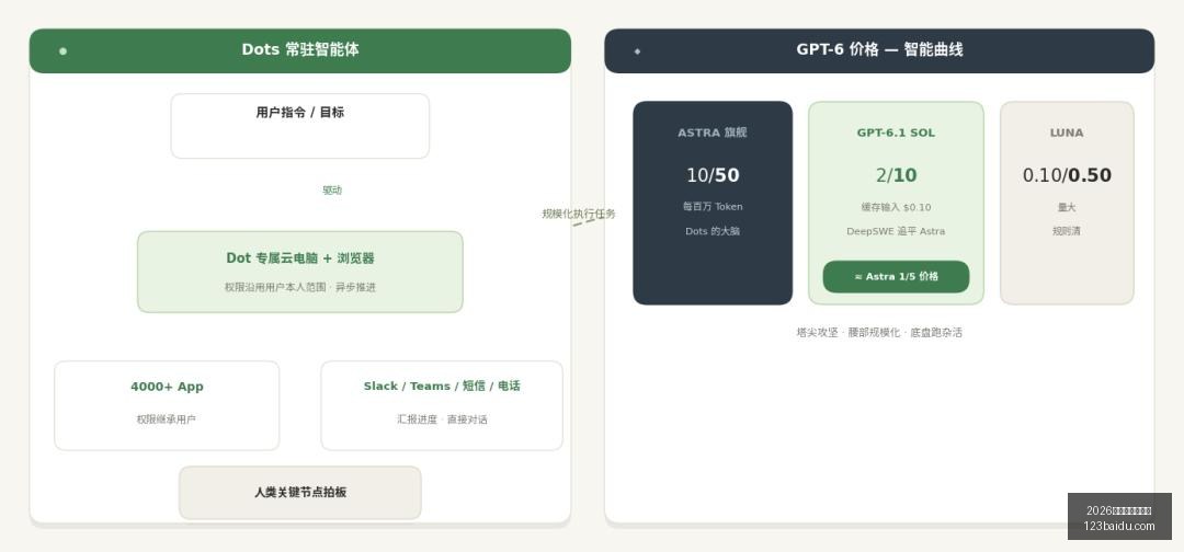 春季赛荣耀,领跑,荣耀电竞手,2026正规百家乐平台官网,2026正规百家乐平台App下载,2026正规百家乐平台网页版,2026正规百家乐平台官方认证,2026正规百家乐平台最新入口