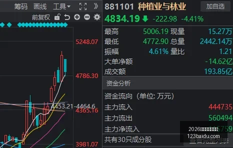 电竞战队转,会窗口,新援实力提,2026正规百家乐平台官网,2026正规百家乐平台App下载,2026正规百家乐平台网页版,2026正规百家乐平台官方认证,2026正规百家乐平台最新入口