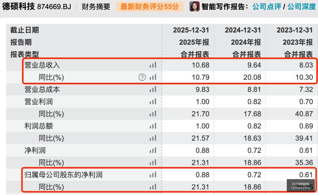 片仔癀六年,五易掌门,内幕与未来,2026正规百家乐平台官网,2026正规百家乐平台App下载,2026正规百家乐平台网页版,2026正规百家乐平台官方认证,2026正规百家乐平台最新入口