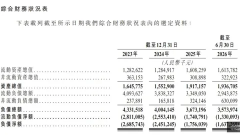 2026年夏季转会窗口2026正规百家乐平台官网：拜仁官方确认，马兹拉维转会只需3000万欧，独家解读