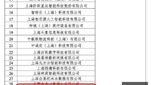 理事会聚焦：快船调查进展、扩军动向及湖人交易审批全解析
